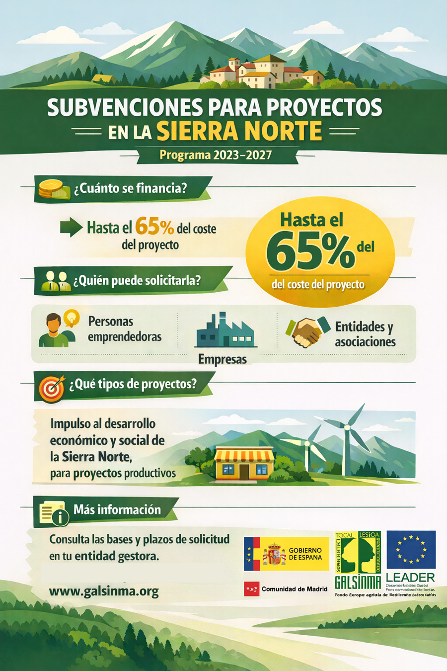 Publicacion Fondos Leader 2026